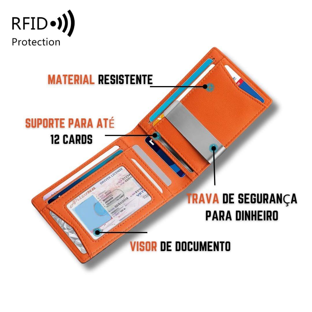 Carteira Minimalista Masculina com Proteção RFID - UrbanFold